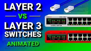 Layer 2 vs Layer 3 Switches [upl. by Lunt399]