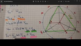 Électrotechnique général transformateur triphasé indice horairecouplagedy [upl. by Susumu]