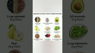 Snaks to help with constipation [upl. by Yaja]