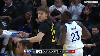 Lauri Markkanen vs Warriors  PlayByPlay Highlights  2024212 [upl. by Tengdin716]