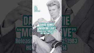 David Bowie “Modern Love” 80s music shorts Episode 108 [upl. by Hellah]