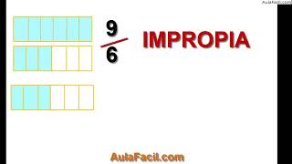 Fracciones propias e impropiasSuma de FraccionesTrabajando con FraccionesAulaFacilcom [upl. by Raviv]