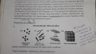 Nanochemistry class 2 [upl. by Jeddy308]