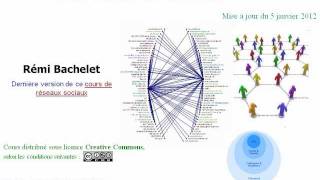 Cours réseaux sociaux 14 [upl. by Lewanna]