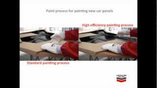 Painting cycles for car spare parts in cataphoresis [upl. by Roobbie]