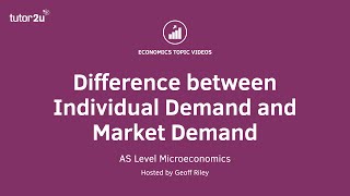 Firms Demand Curve Under Perfect Competition [upl. by Radman]