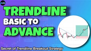 Trend line Breakout Trading Strategies  Secret Of Trendline Breakout [upl. by Ataner263]