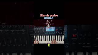 Dios de pactos  marcoswitt adoracion acordes pianotutorial worship diosdepactos [upl. by Melony]