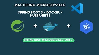 Mastering Microservices with Spring Boot 3 Docker amp Kubernetes  EndtoEnd Series Part 3 [upl. by Anytsyrk]