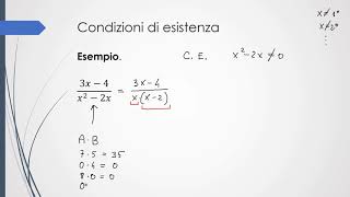 Frazioni algebriche  Condizioni di esistenza [upl. by Imailiv]