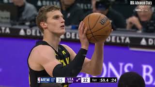 Lauri Markkanen vs Grizzlies  PlayByPlay Highlights  20241023 [upl. by Forta]