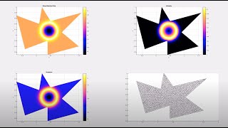 Discontinuous Galerkin on unstructured grids in Matlab [upl. by Acinhoj]