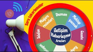 Geçmişten Günümüze İletişim ve Haberleşmeyi öğrenelim [upl. by Atis]