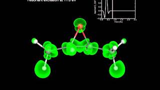 Resonant excitation of 23SSdimethyloxirane [upl. by Rissa]