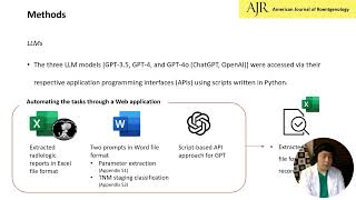 Lung Cancer Staging Using Chest CT and FDG PETCT FreeText Reports [upl. by Alliuqa781]