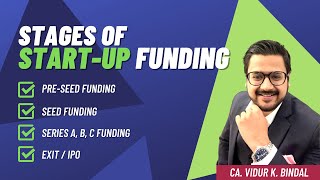 Stages of Startup Funding  Pre Seed Funding Seed Funding Series A B C IPO [upl. by Annazor]