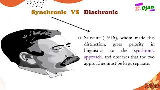 Synchronic and Diachronic Approaches in Linguistics  Ferdinand de Saussure [upl. by Aela42]