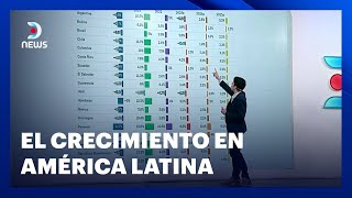 📊 El crecimiento en América Latina  DNEWS [upl. by Nola]