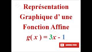 Fonction Affine Représentation Graphique  Pigerlesmaths  Exemple 2 [upl. by Anaed]