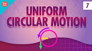 Uniform Circular Motion Crash Course Physics 7 [upl. by Ekoorb]