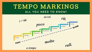 Tempo Markings in Music ALL YOU NEED TO KNOW [upl. by Wycoff243]