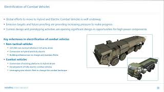 Webinar How Hyperboloid Technology provides Superior Performance in Defense amp Aerospace Applications [upl. by Retsehc]