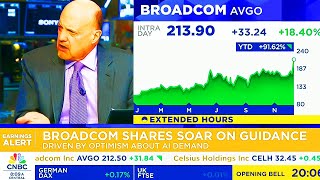 CNBC Today On Broadcom AVGO Stock Broadcom Stock  AVGO Update [upl. by Sana637]