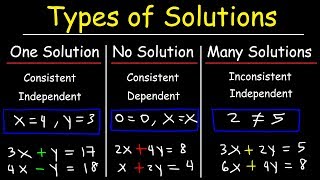 One Solution No Solution or Infinitely Many Solutions  Consistent amp Inconsistent Systems [upl. by Eahsan372]