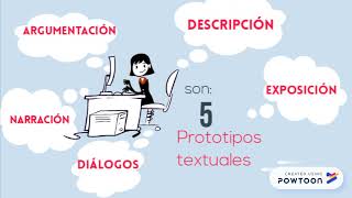 ¿Qué son los prototipos textuales [upl. by Giulia]