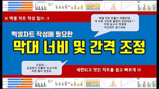 01 막대차트 간격너비 및 계열겹치기 조정 [upl. by Lipsey]