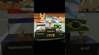 1930 Football vishwa cup 2024 football worldcup portugal cr7 charlyfutbol [upl. by Ilsel]