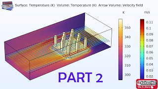 Heat Sink  Part 2 SurfacetoSurface Radiation comsolmultiphysics [upl. by Ajiat]