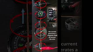 The Oersted physics lab experiment  magnetic field from a straight wire [upl. by Koressa]