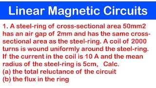 Magnetic Circuit  Magnetomotive Force  Magnetic Field Intensity  Reluctance [upl. by Muscolo]