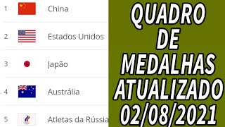 QUADRO DE MEDALHAS DA OLIMPÃADAS TOKYOTÃ“QUIO 20202021  QUADRO DE MEDALHAS ATUALIZADO HOJE SEGUNDA [upl. by Cassell]