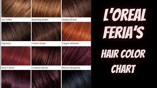 L’Oreal Feria’s Hair Color Chart 2024 Click on the Description [upl. by Orola]