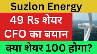 Suzlon Energy Latest News  Suzlon Energy Share News  Suzlon Stock Review  Suzlon Breaking News [upl. by Ecyaj583]