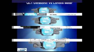 QCT vs Coriolis Flow meter headtohead [upl. by Herahab6]