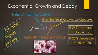 Exponential Growth and Decay writing and evaluating exponential functions [upl. by Etnemelc800]