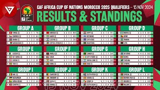 🟢 MD5 CAF AFCON Africa Cup of Nations 2025 Qualifiers Results amp Standings Table  15 Nov 2024 [upl. by Nallac]