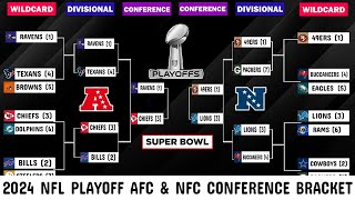 2024 NFL Playoff bracket AFC amp NFC Conference Championship schedule scenarios [upl. by Ttihw]