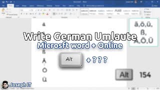 How to Write Umlaut in English Keyboard Anywhere  German Umlaut Characters [upl. by Magdau161]