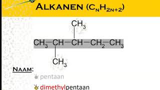 Alkanen en alkenen havo [upl. by Binnings]