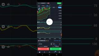 Sat 12 Oct Session5 6500 quotex trading quotextradingstratagy binaryoptions cryptocurrency [upl. by Omissam]