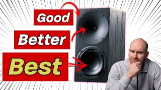 Buchardt A10 Review  Why THIS Speaker Sounds Better [upl. by Torray]