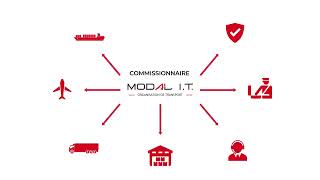 MODAL IT commissionnaire de transport [upl. by Eelanej]