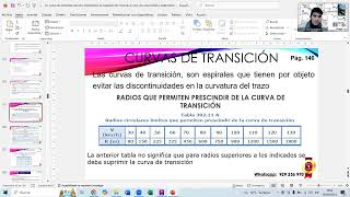 Introducción al desarrollo de la plantilla profesional civil 3d 2024 [upl. by Tessy]