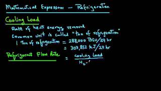 Refrigeration  Design Equations [upl. by Fahey]