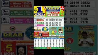 Nagaland State Lottery Result of Dear Morning 100 PM Live on Lottery Sambad [upl. by Ahseet432]