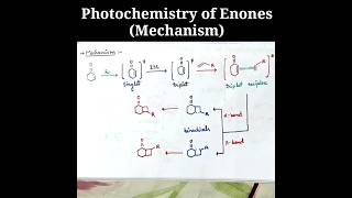 Photochemistry of Enones [upl. by Isabella]